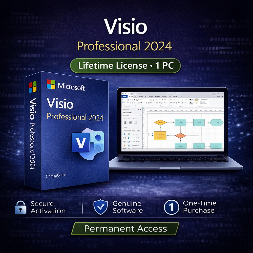 Microsoft Visio Professional 2024 lifetime license WooCommerce product image with blue software box, flowchart and diagram interface display, and icons for secure activation, genuine software, and one-time purchase